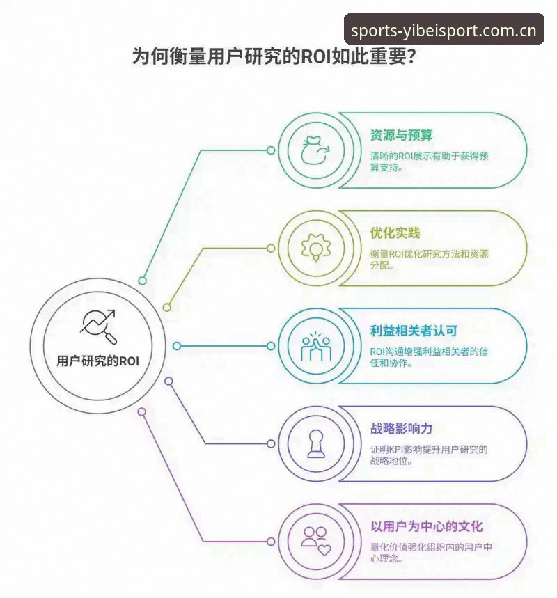 资深用户深度解析：易倍体育下载地址最新版使用心得与实战经验